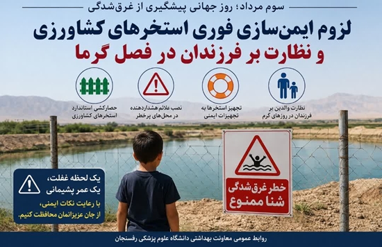 هشدار معاون بهداشتی دانشگاه علوم پزشکی رفسنجان در پی حوادث اخیر غرق‌شدگی 